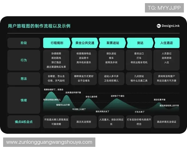 凯时app登录：优化登录流程提升用户体验的实用建议