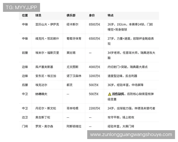 世界杯小组赛瑞典与突尼斯出线几率分析：赛程安排与战术策略影响